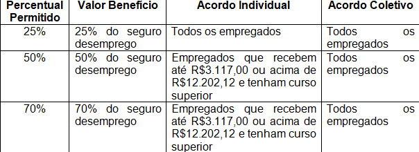 meio1